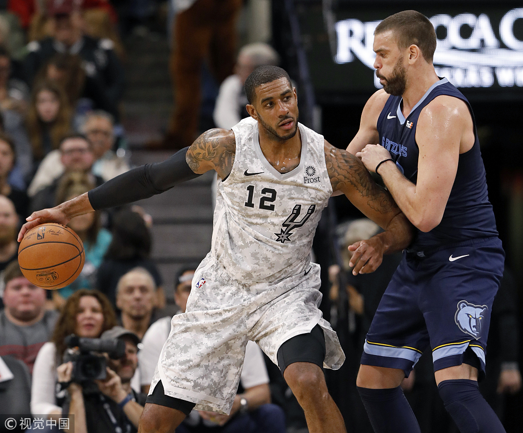 强侧集结与 强侧集结与