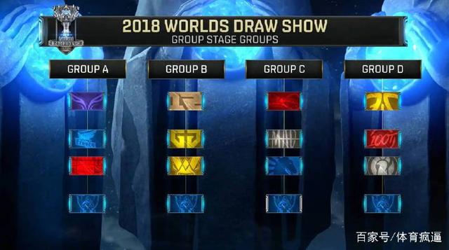 B组突出 B组突出